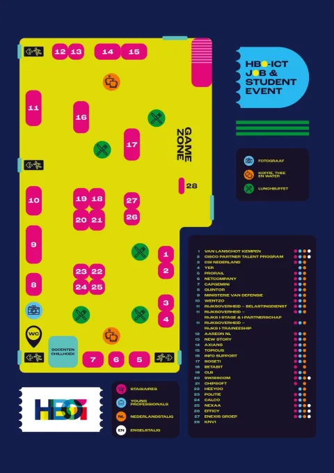 Plattegrond 1